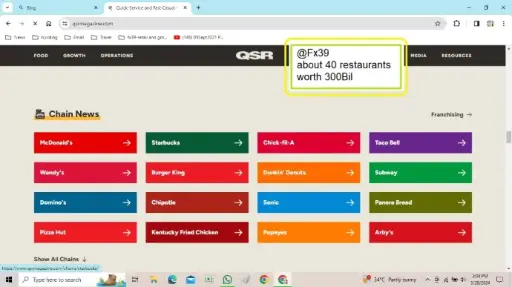 FRANCHISERIE N176- Pizza